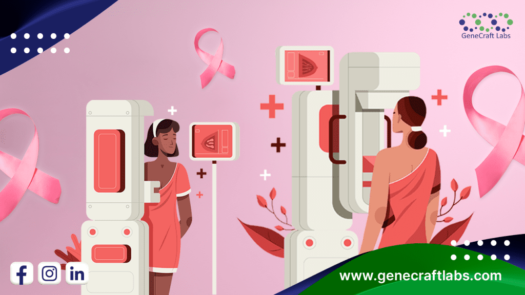 gene detection for breast cancer prevention