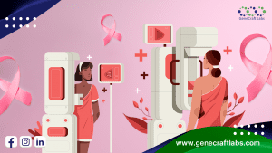 gene detection for breast cancer prevention