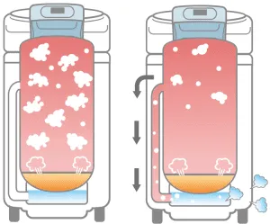 5 Fine Pressure Adjustment 300x249